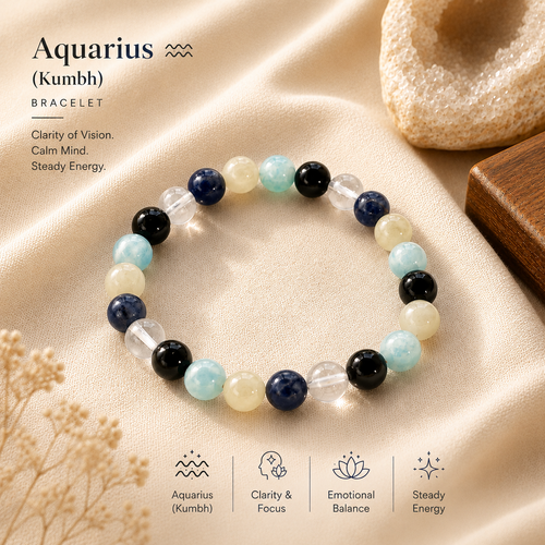 Aquarius (Kumbh) Zodiac Bracelet