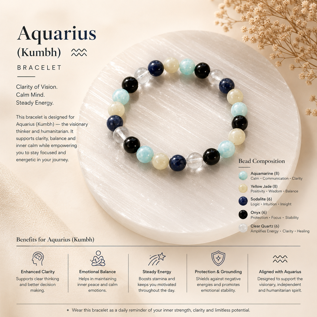 Aquarius (Kumbh) Zodiac Bracelet
