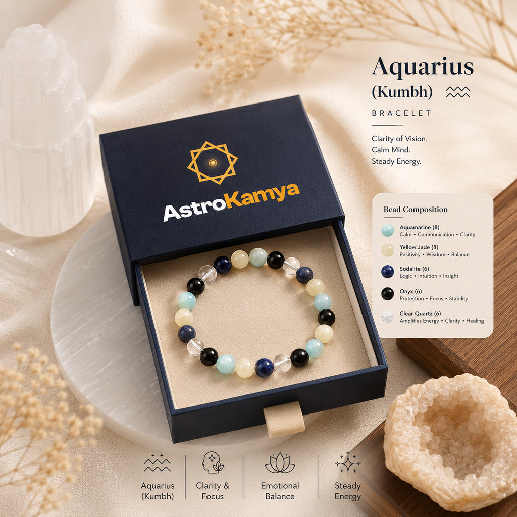 Aquarius (Kumbh) Zodiac Bracelet