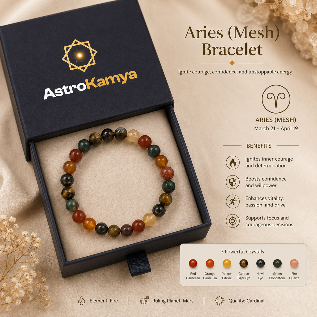 Aries (Mesh) Zodiac Bracelet