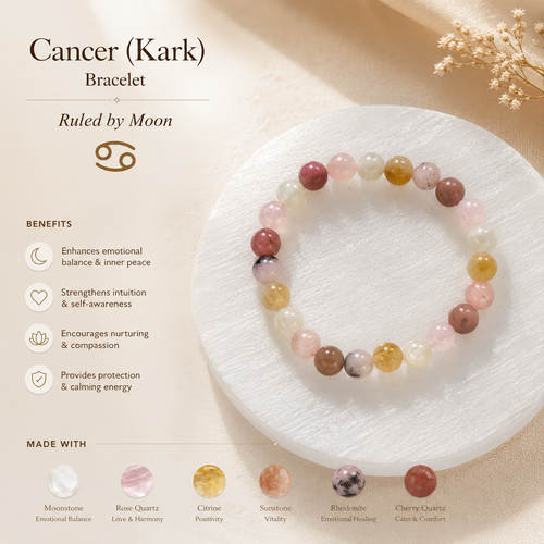 Cancer (Kark) Zodiac Bracelet