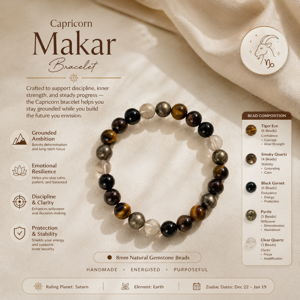 Capricorn (Makar) Zodiac Bracelet