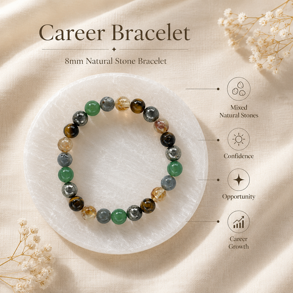 Career Growth Intention Bracelet
