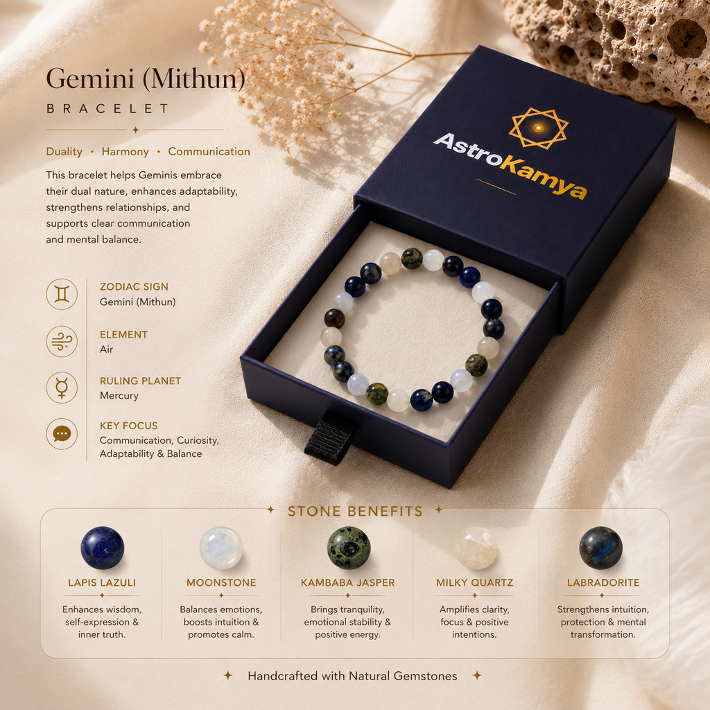 Gemini (Mithun) Zodiac Bracelet