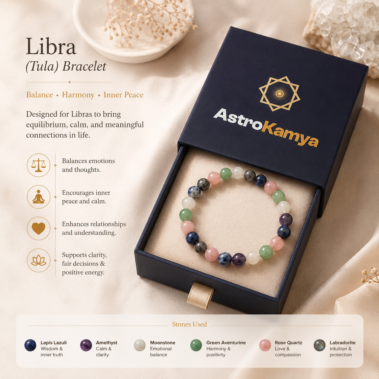 Libra (Tula) Zodiac Bracelet