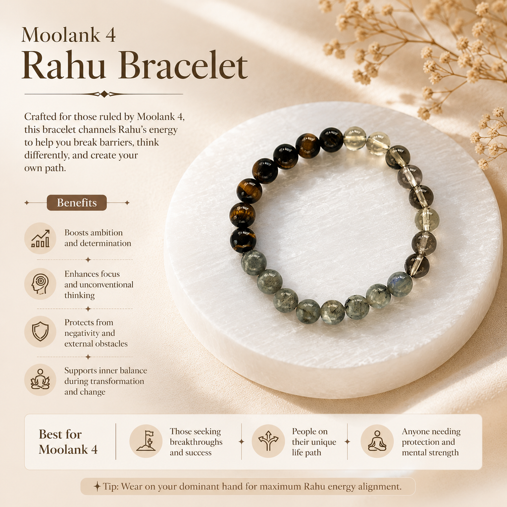 Moolank 4 Rahu Bracelet