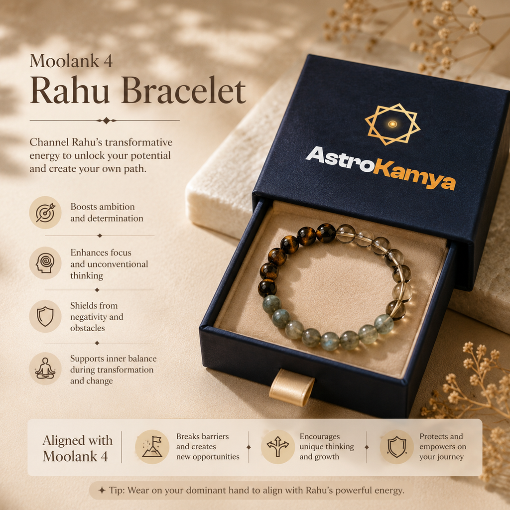 Moolank 4 Rahu Bracelet