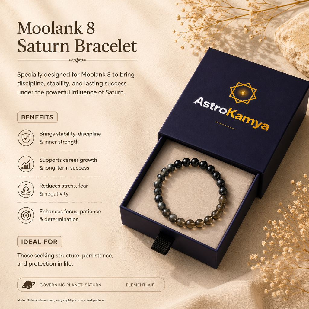 Moolank 8 Saturn Bracelet