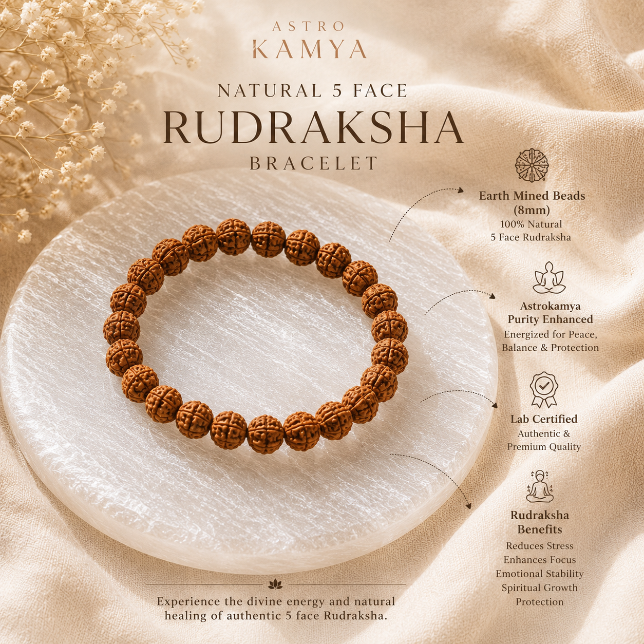 Five Mukhi Rudraksha Bracelet
