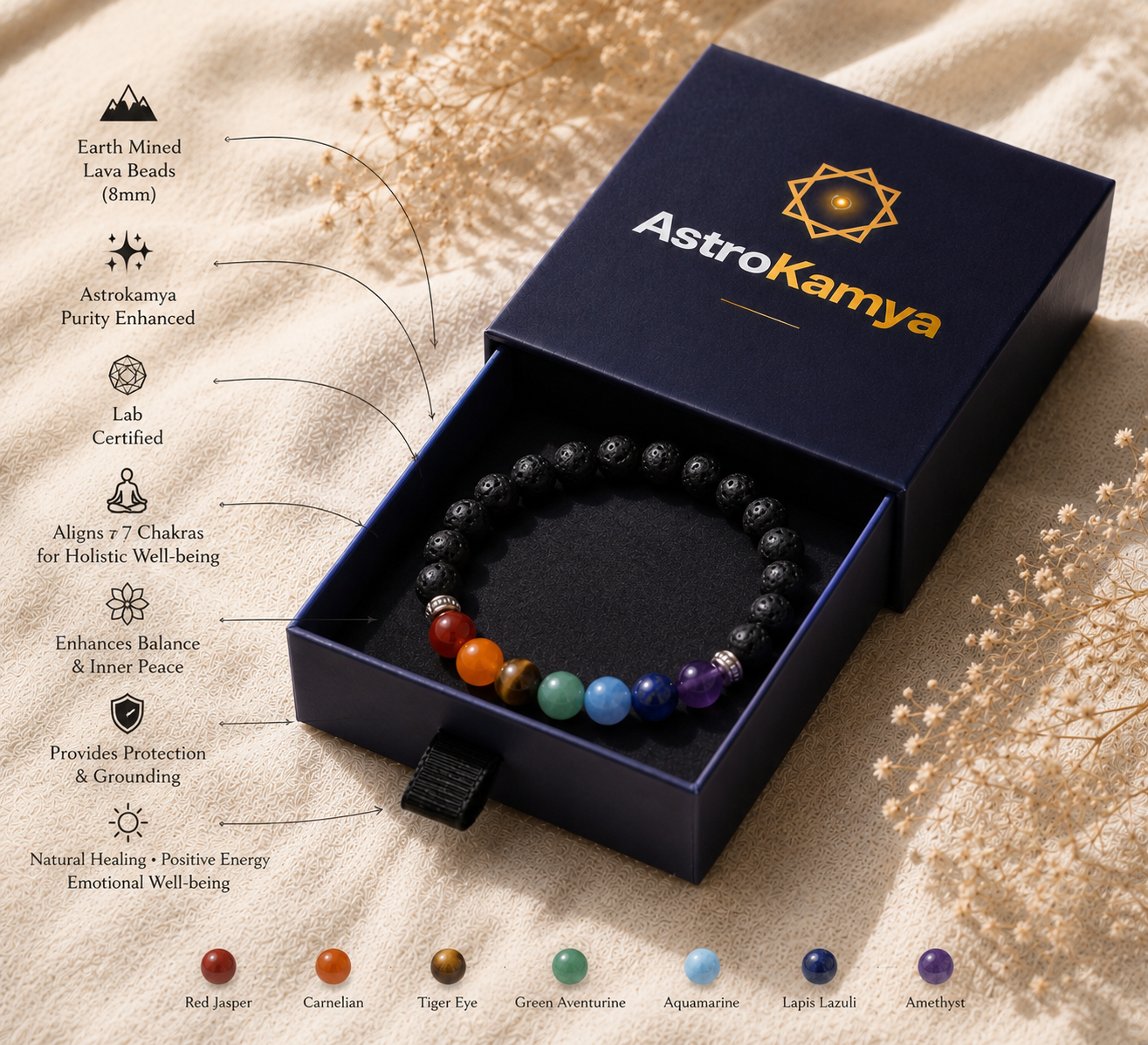 Seven Chakra & Lava Bracelet
