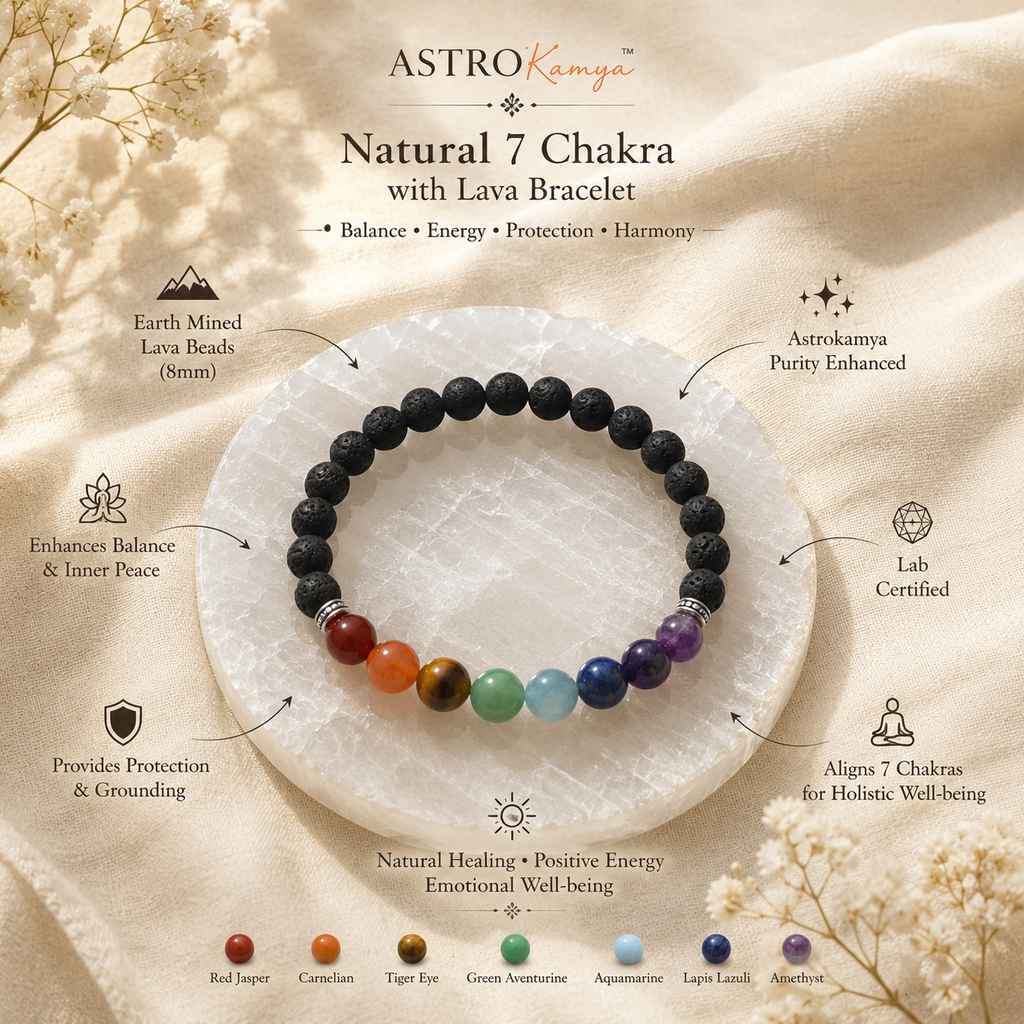Seven Chakra & Lava Bracelet