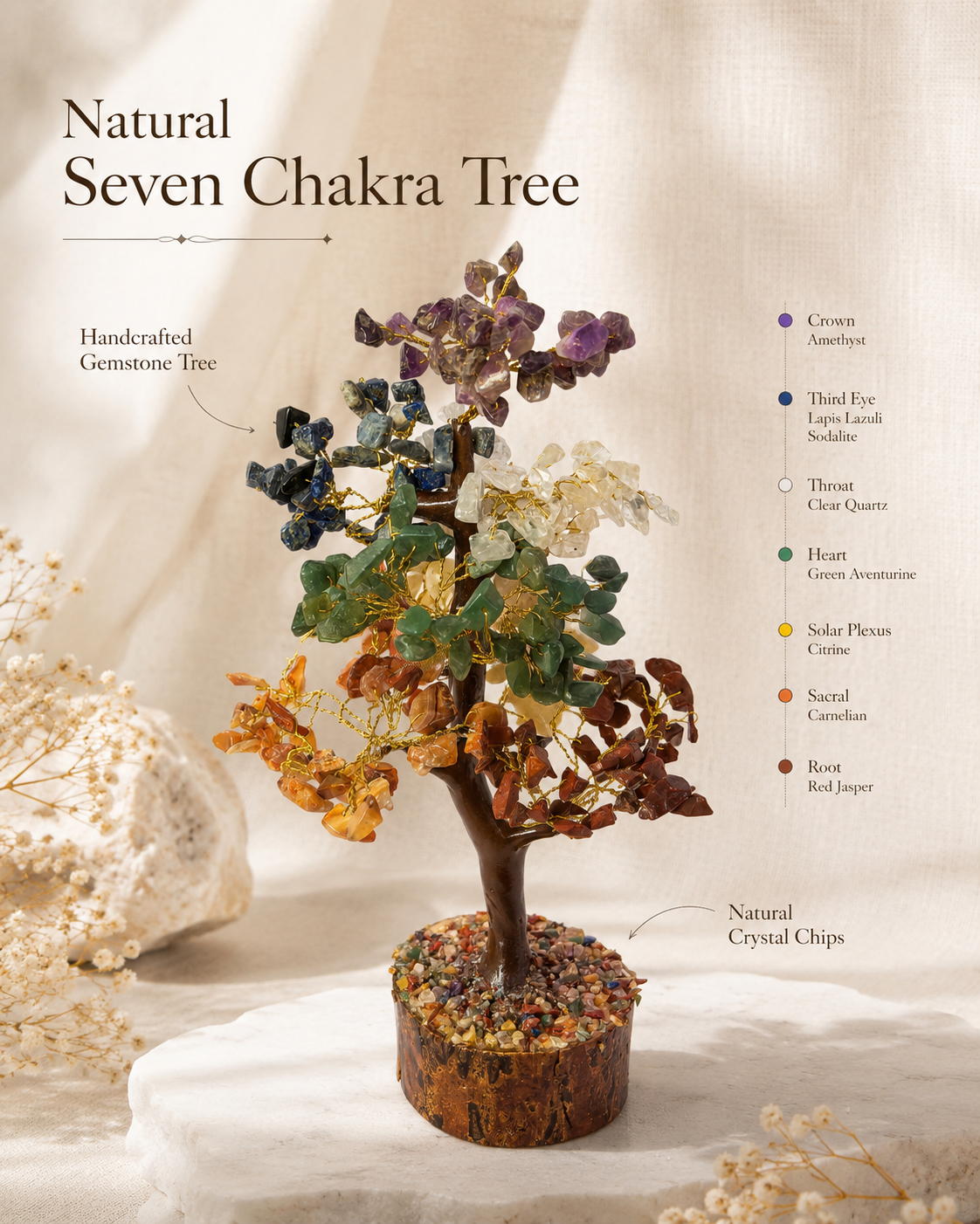 Seven Chakra Decorative Tree