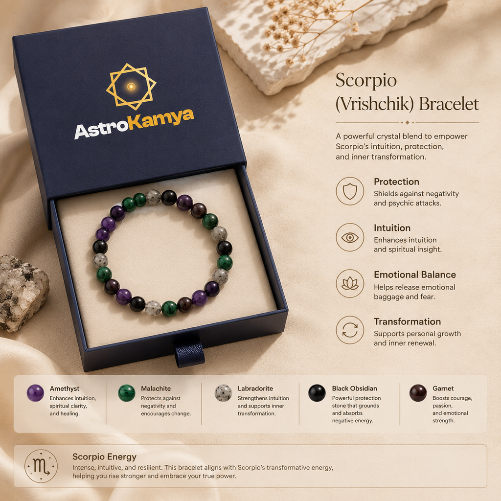 Scorpio (Vrishchik) Zodiac Bracelet