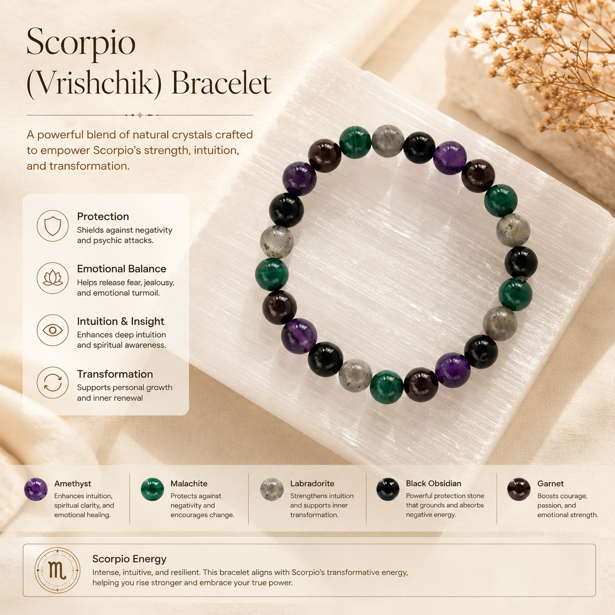 Scorpio (Vrishchik) Zodiac Bracelet