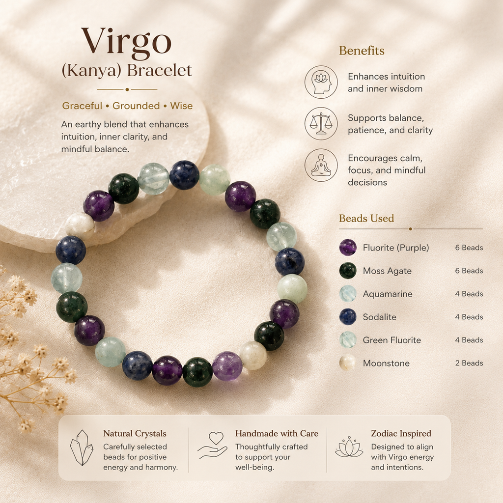 Virgo (Kanya) Zodiac Bracelet